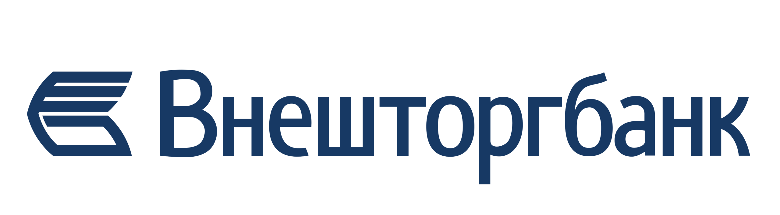 Внешторгбанк